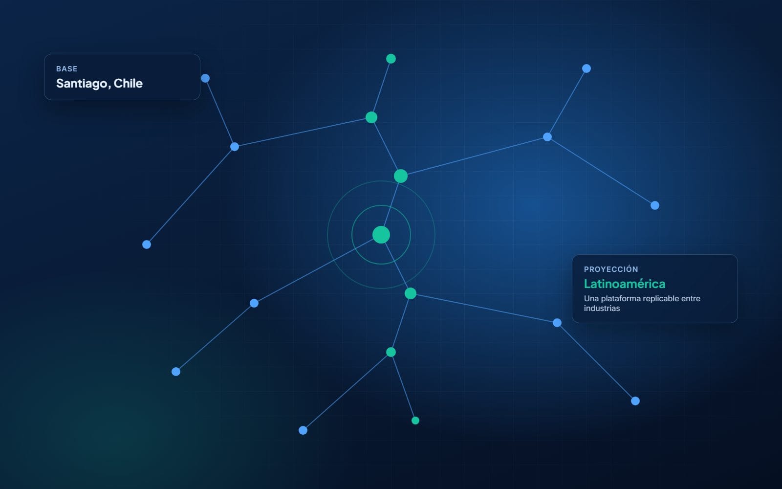 Red de nodos de datos desde Santiago de Chile con proyección hacia Latinoamérica